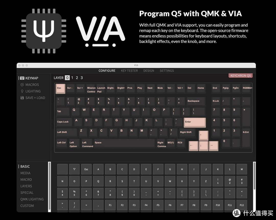 完美适配Mac的码字神器，96配列客制化机械键盘的天花板：Keychron Q5