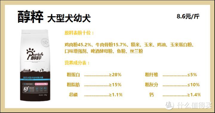 2022年9月更新丨顶制、伯纳天纯、醇粹、海洋之星、麦富迪等哪款狗粮性价比高？