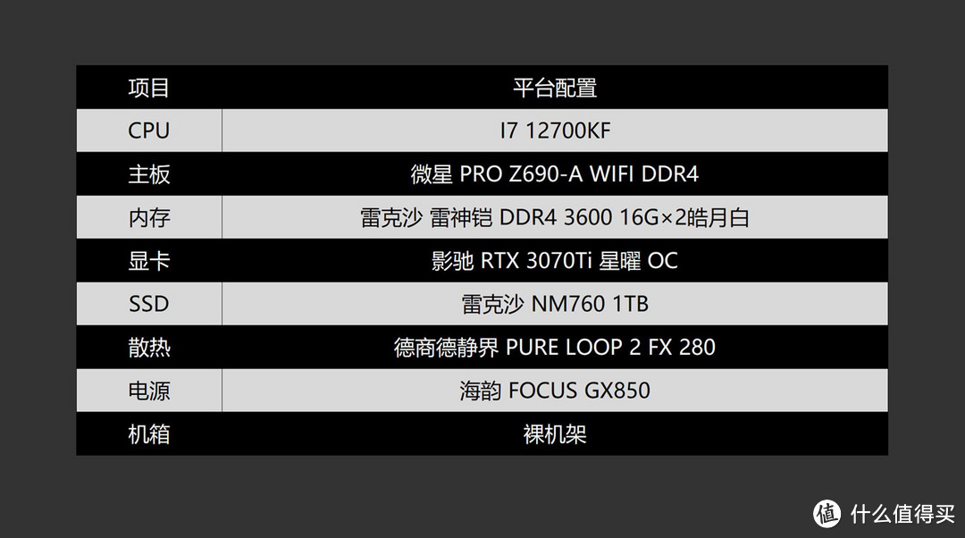 高性能高颜值，德商德静界 PURE LOOP 2 FX 280水冷散热器体验分享