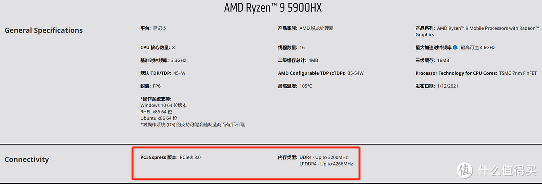 更换SSD，大容量双通道内存 零刻GTR5变身性能怪兽级小钢炮