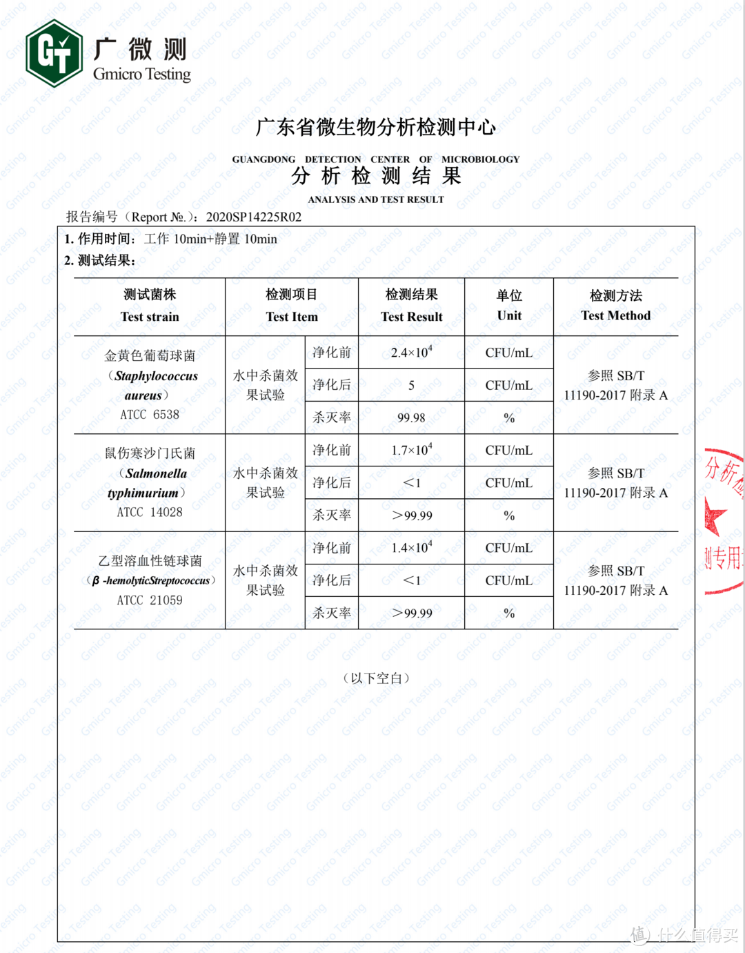 月销几千的东菱果蔬清洗机真的好用吗？不吹不捧，自用一年真实经验分享！