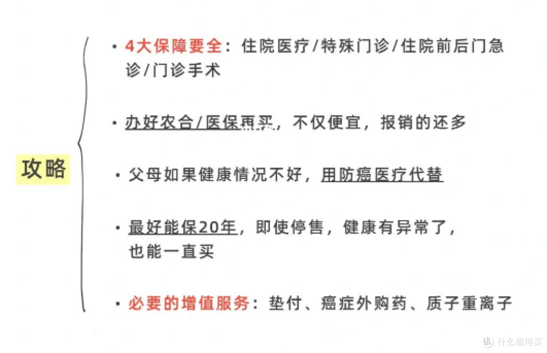 上有老下有小，一家四口保险人均2000元买齐，钱都花在刀刃上了