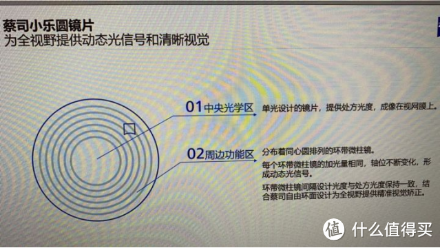 保护视力刻不容缓，蔡司小乐圆探店配镜及配戴全体验