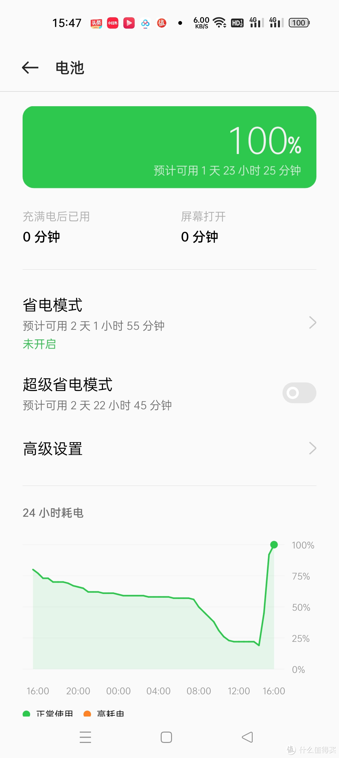 中端水桶机OPPO K9s 5G手机