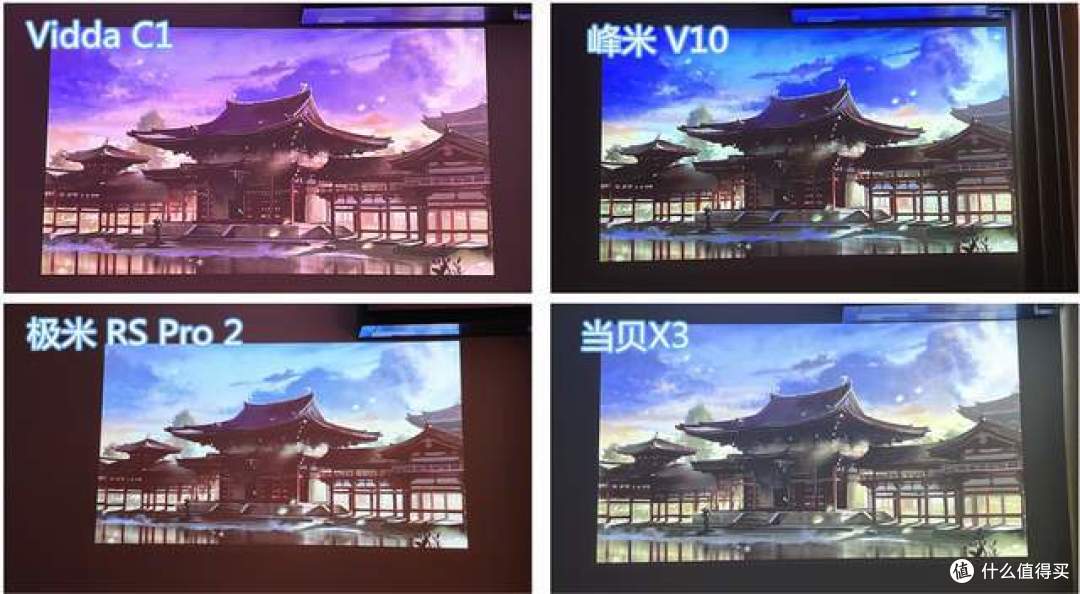 4K智能投影仪测评，谁才是性价比之王？