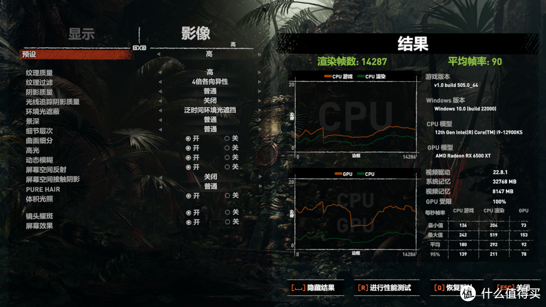 显存翻倍 | RX6500XT 8G版 性能测试