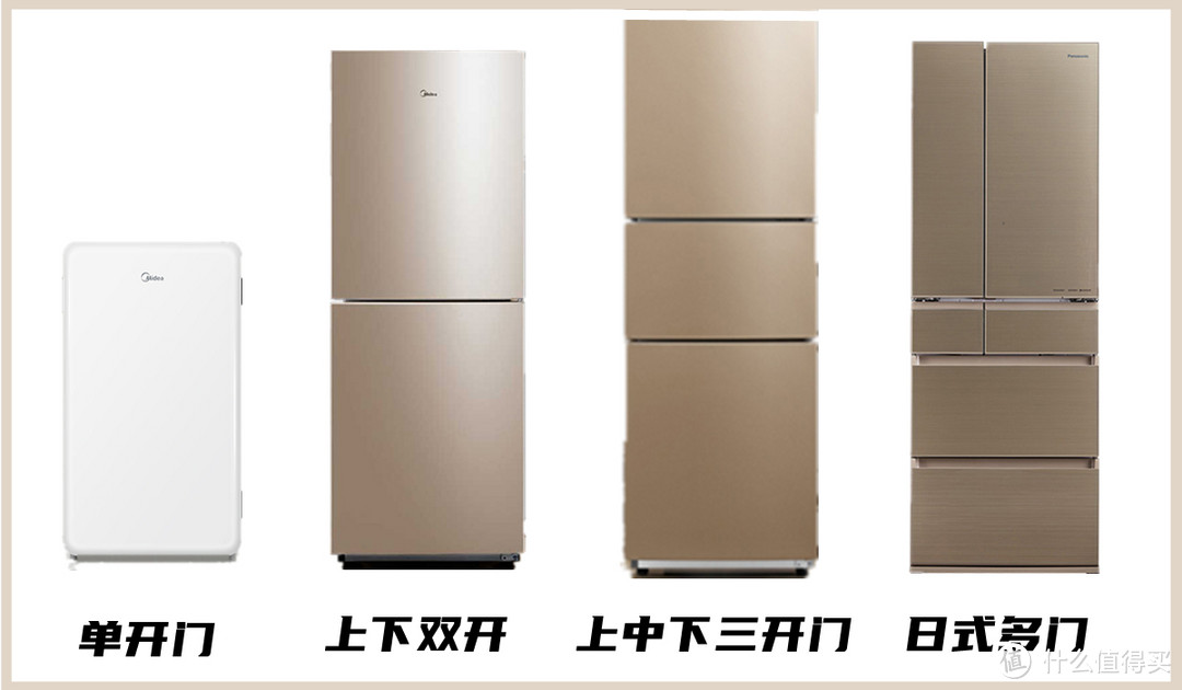 论冰箱的开门方式：对开门、十字门、法式四门等，哪种更好？