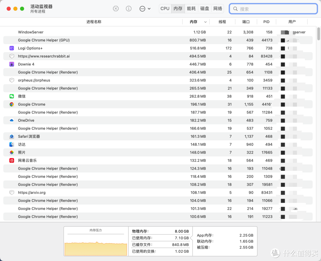 给理工科的MacBook劝退指南：写在7300入手MacbookAir M2一月后