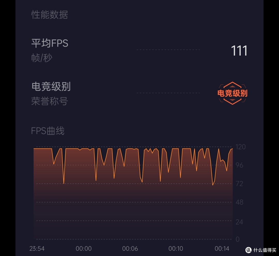 不骗你,是散热背夹先dong的手!