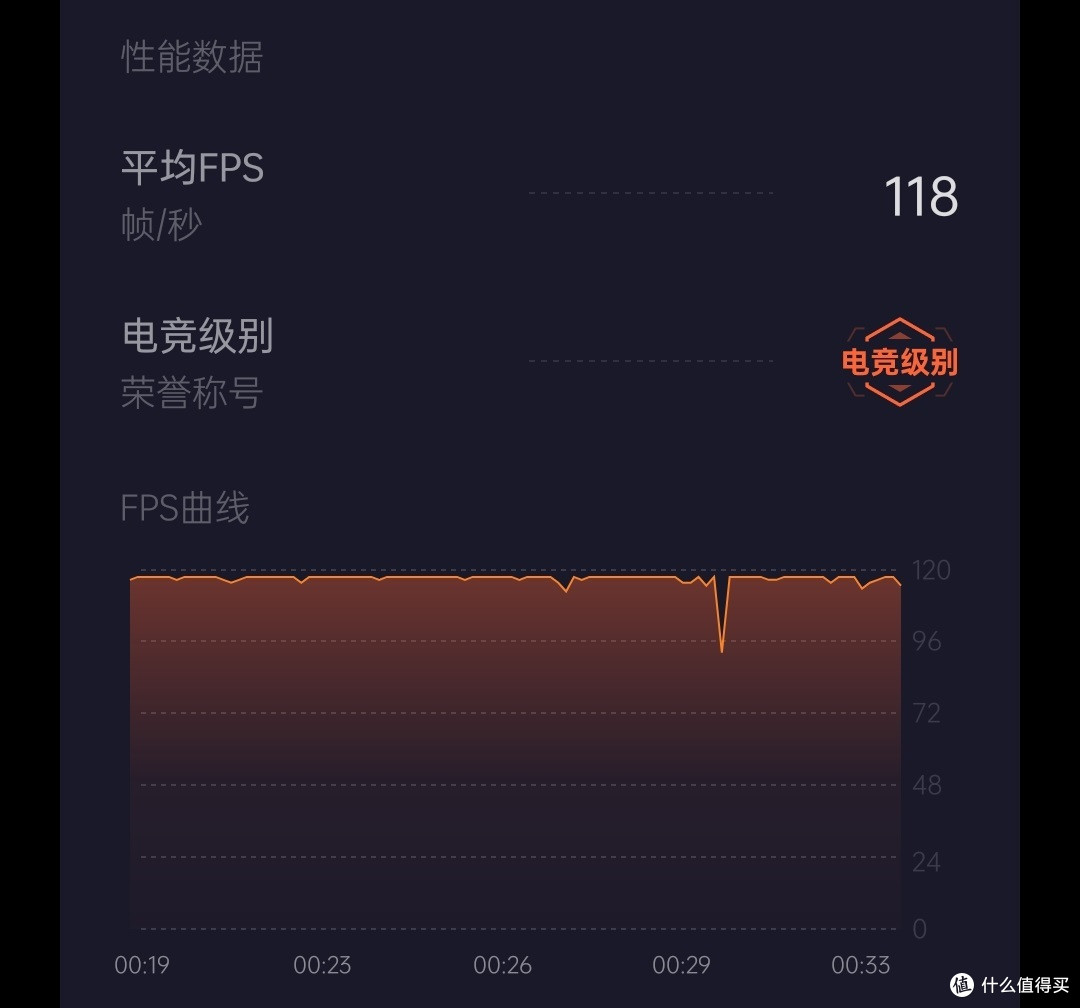 不骗你,是散热背夹先dong的手!