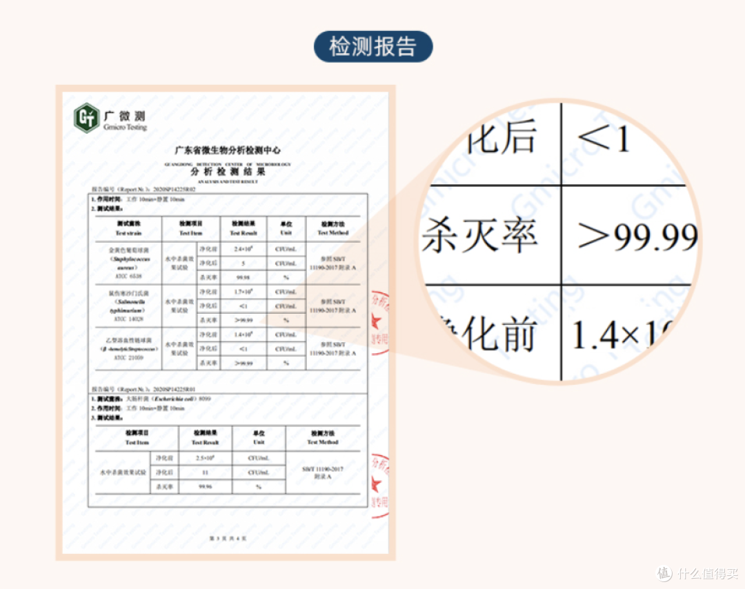 为什么有娃家庭更需要一台果蔬清洗机?附产品科普及选购要点