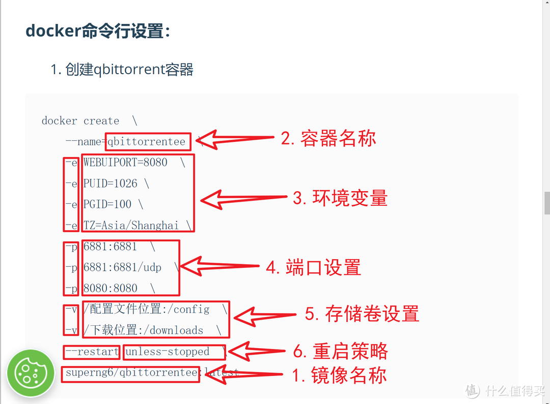 NAS用户的进阶操作，Docker怎么玩？Docker全程无代码操作，萌新级的Docker教程