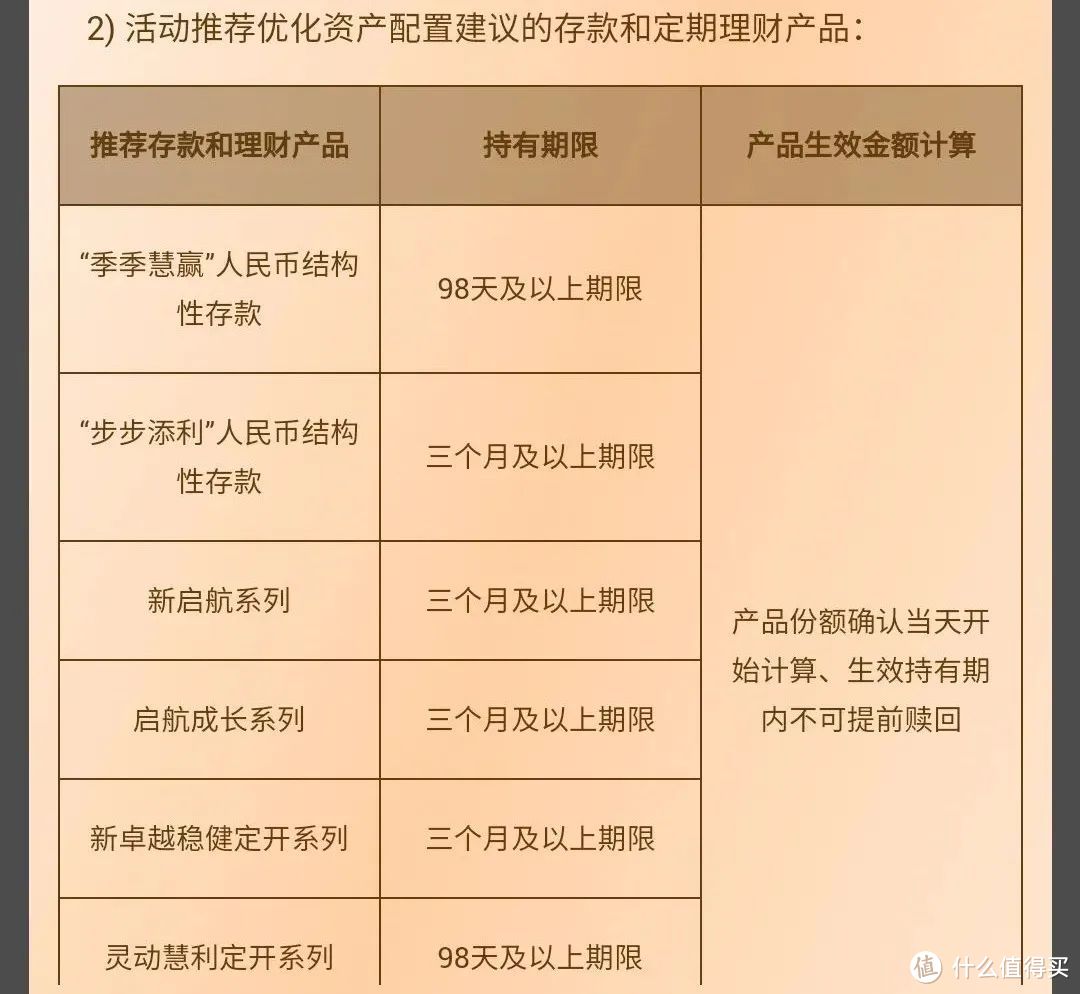 爆料！全网首发，平安私财卡涅槃重生！