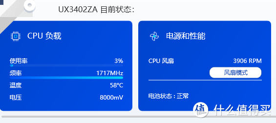 华硕灵耀14 2022 办公轻薄本的散热折腾记