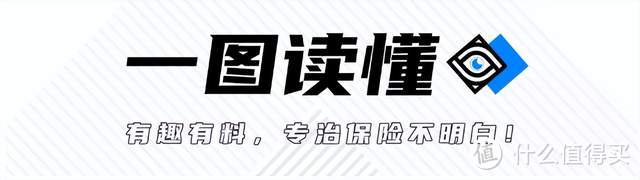 “晕倒的那一刻，我才后悔，为什么没有定期体检“