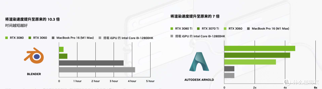 《PC物语》No.33：GeForce RTX显卡加持，宁美游戏主机新选择