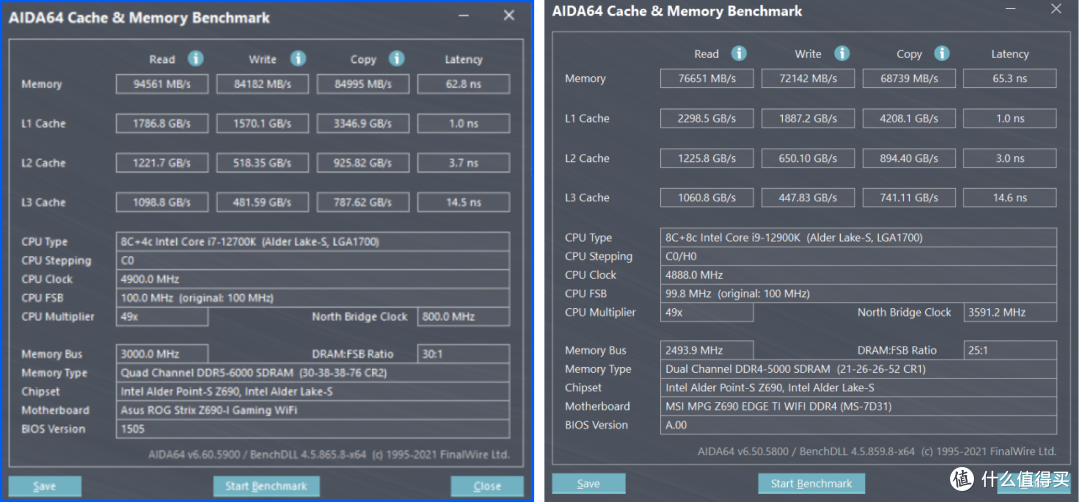 DDR5内存的延迟与DDR4内存基本无差了？为什么说6000MHz CL30的宏碁掠夺者 Vesta Ⅱ具有超高的超频潜力？