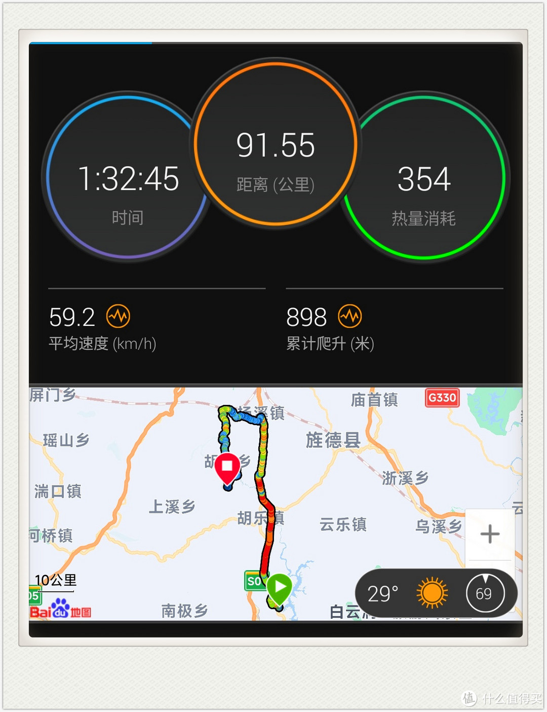 4+2 摩旅第二篇 安徽 绩溪