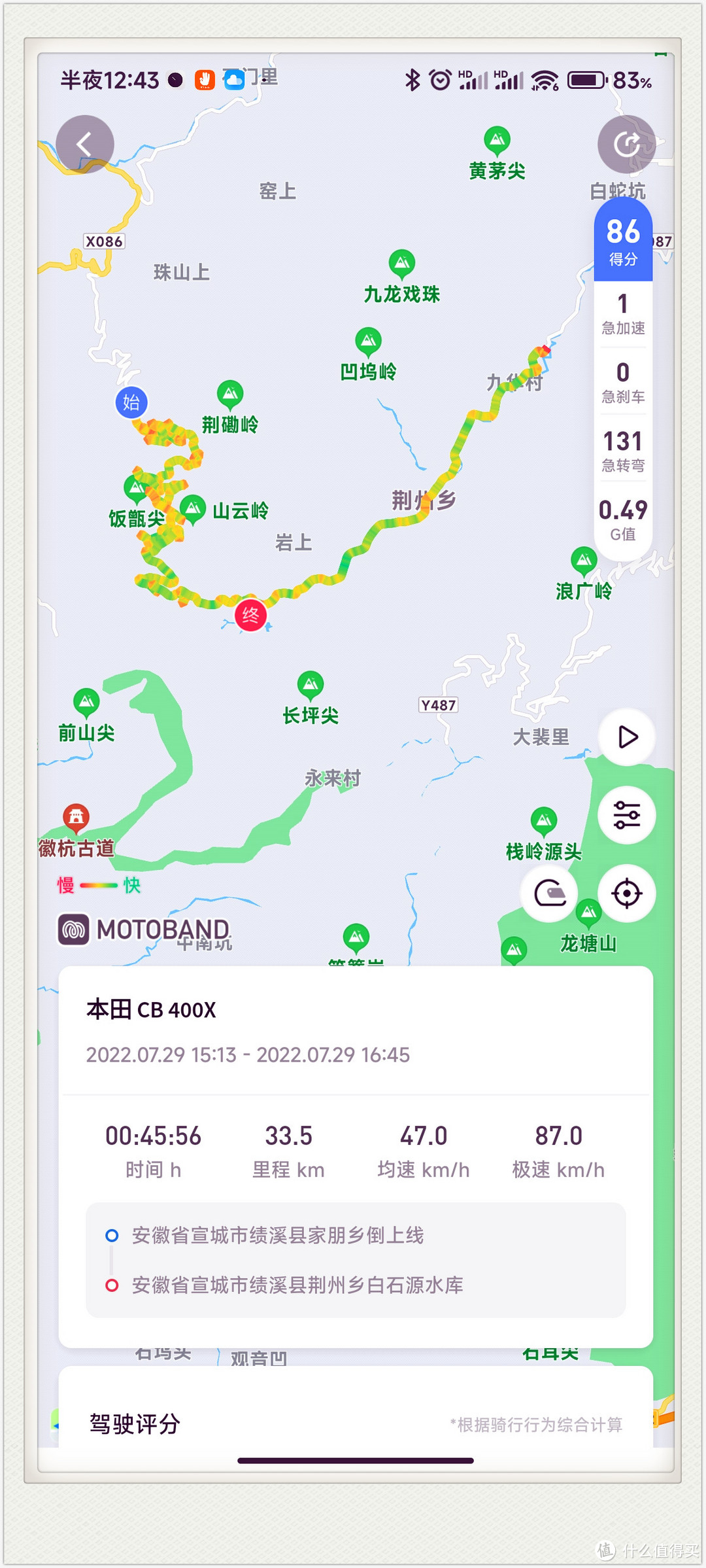 4+2 摩旅第二篇 安徽 绩溪