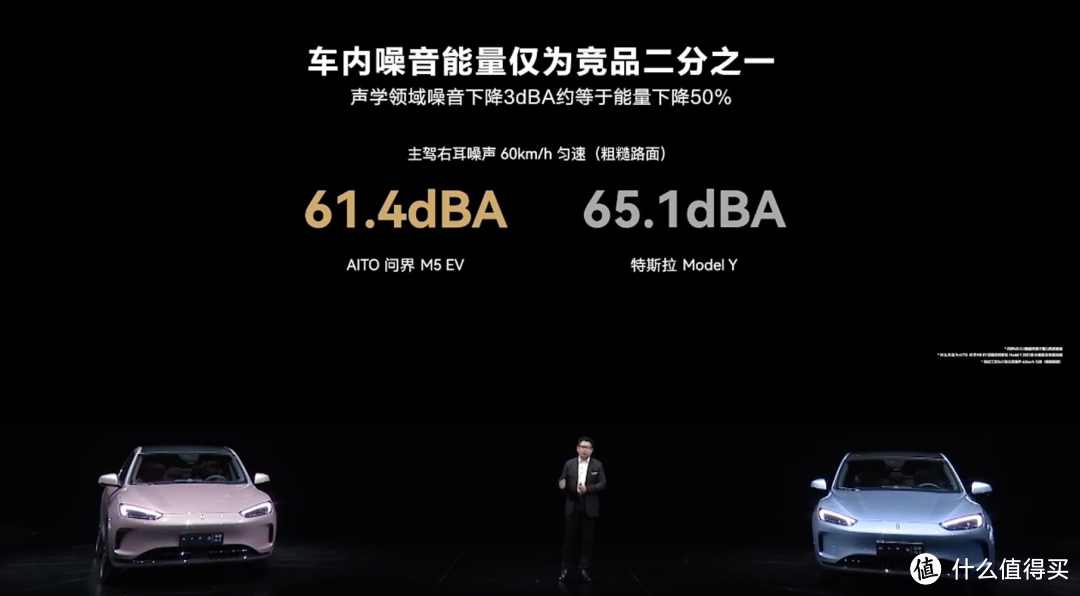 打 Model Y，纯电问界 M5 也靠「错位竞争」？