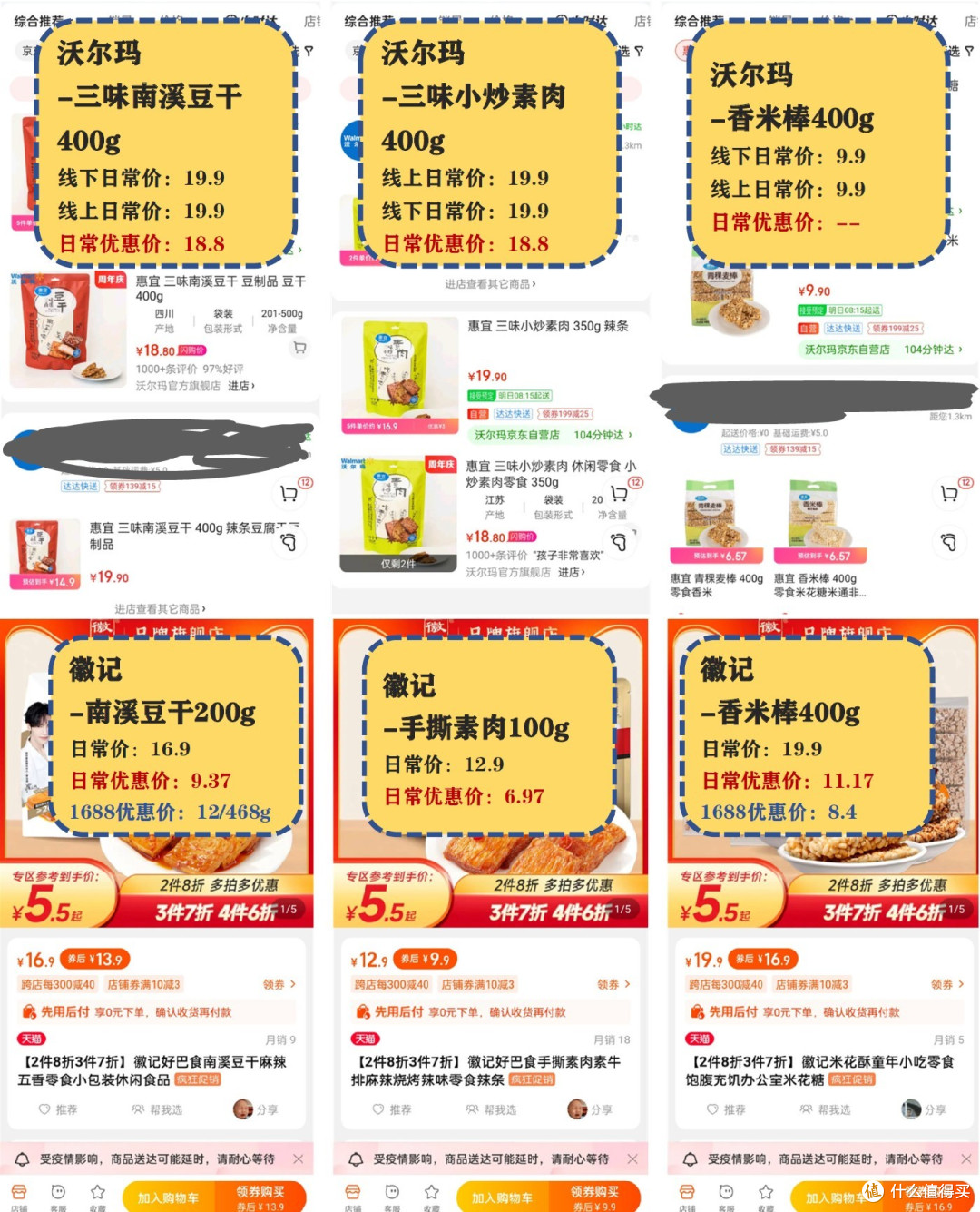 深扒沃尔玛自有品牌--惠宜零食代工厂