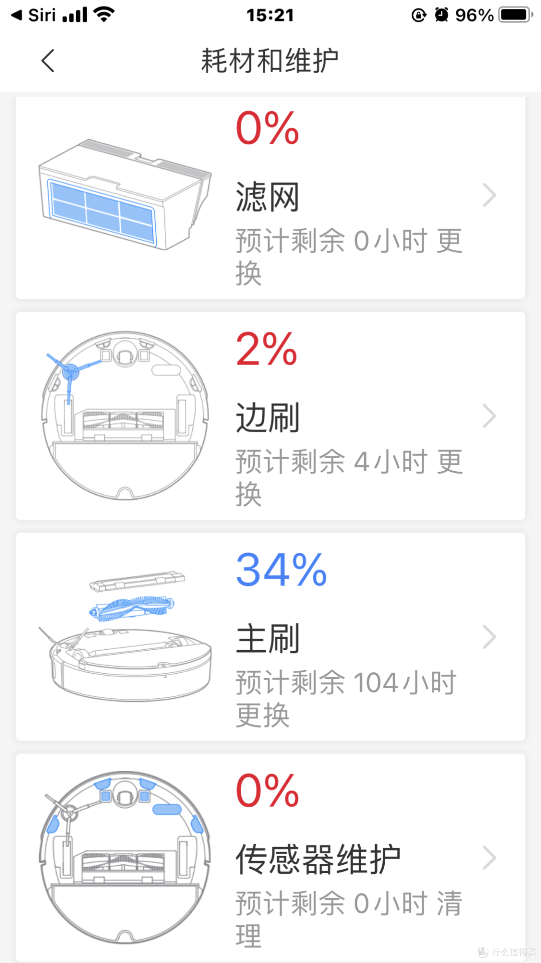 能用就用,不用在意数据