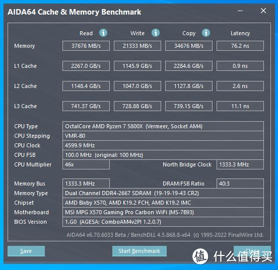 AIDA64缓存内存测试截图（默认AUTO）