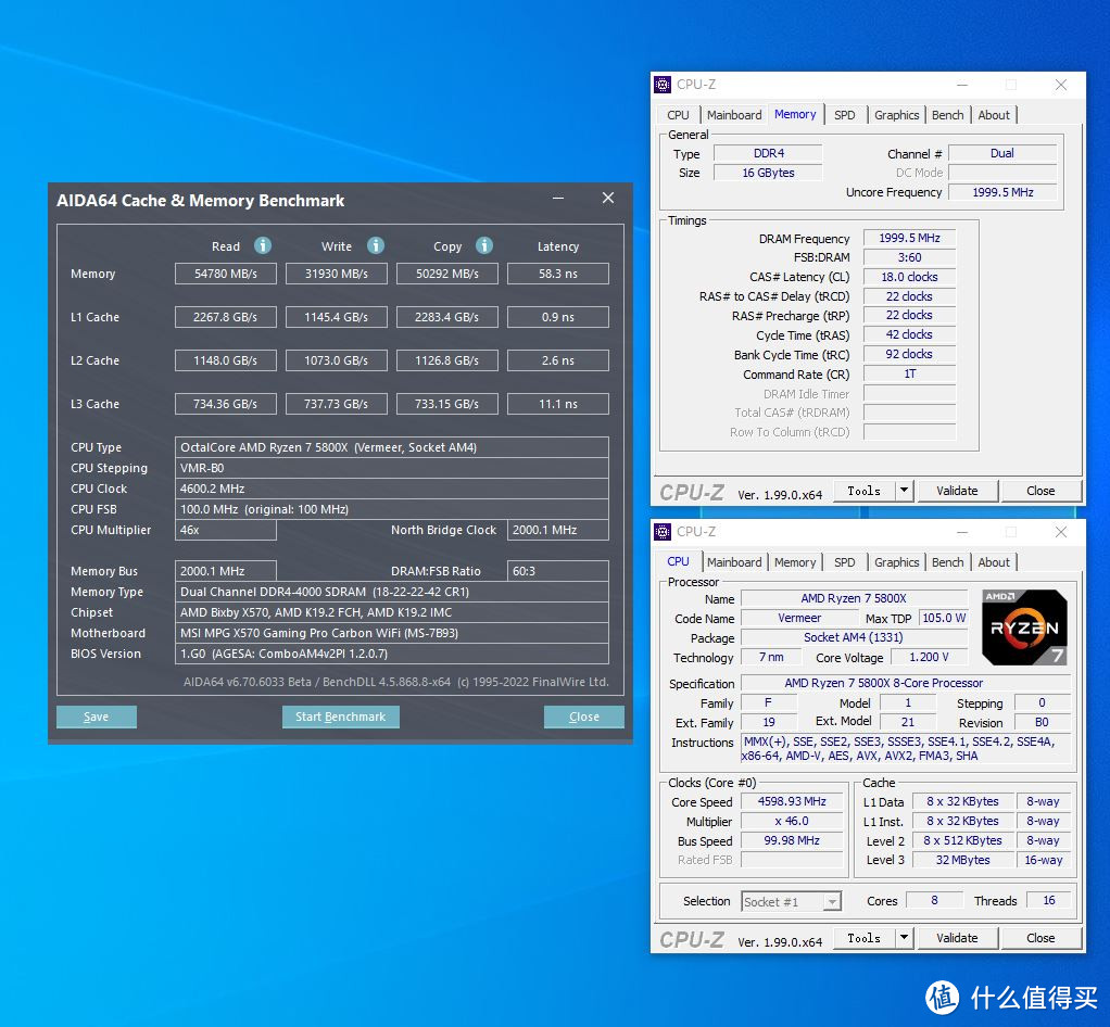 AIDA64内存缓存测试截图（4000MHz C18）