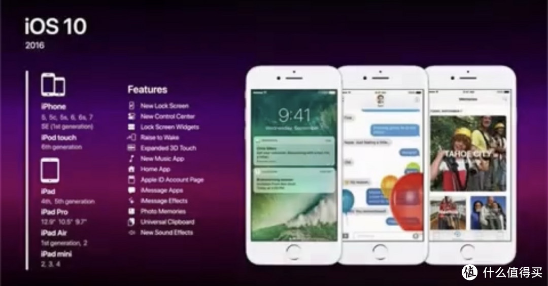 为什么会成为果粉？总结苹果系统IOS1~16的变化，你最喜欢哪一代的系统呢？