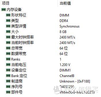 性价比不错的原厂颗粒 英睿达 8G 3200MHz DDR4内存