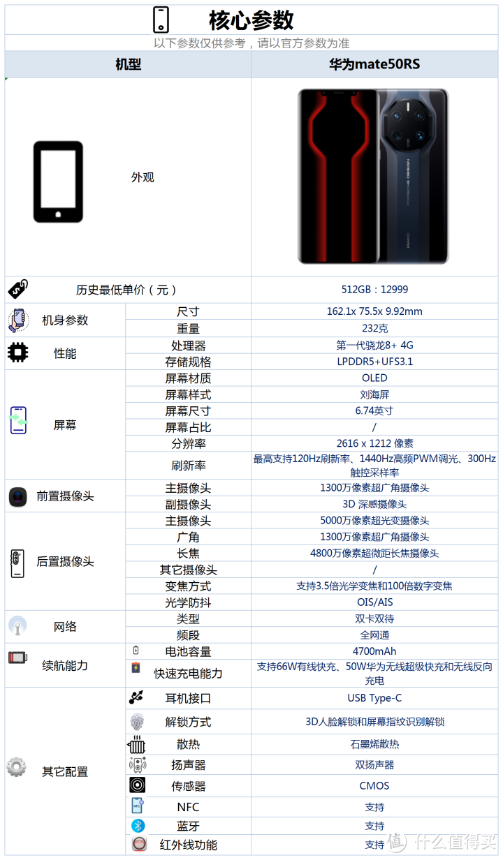 华为mate50x外形尺寸图片