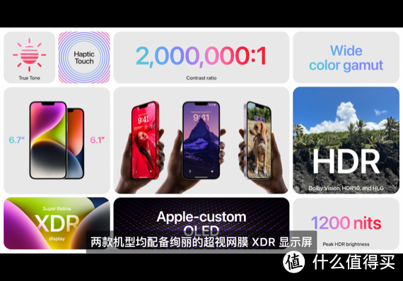 苹果秋季发布会如期而至，大招频出，iPhone14你会买吗？