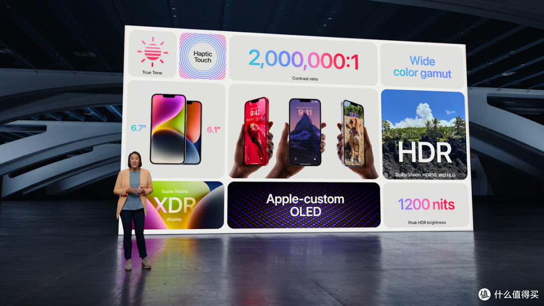 一文为你整理iPhone 14的全部变化:买不买看完这篇就知道了!