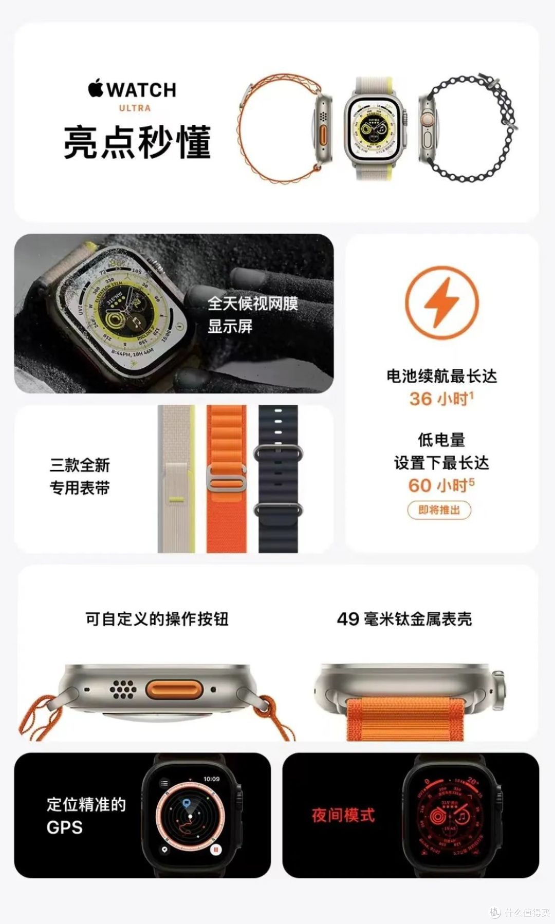 iPhone14等新品有何变化 该如何选择 本文告诉你!