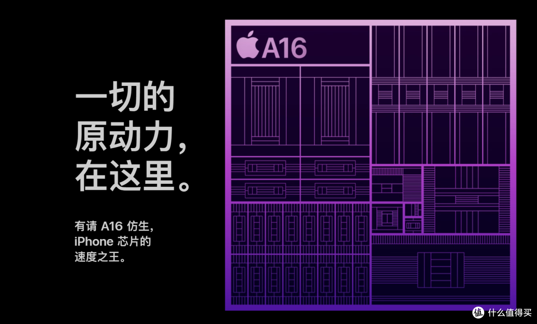 亮点颇多!iPhone14系列手机产品梳理与购买建议