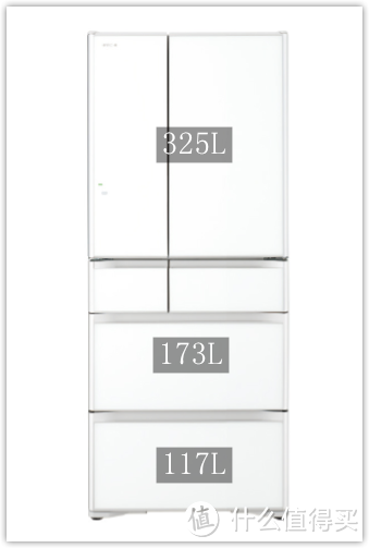 以日立WX650KC冰箱为例，聊一聊真空保鲜大容量冰箱的选购