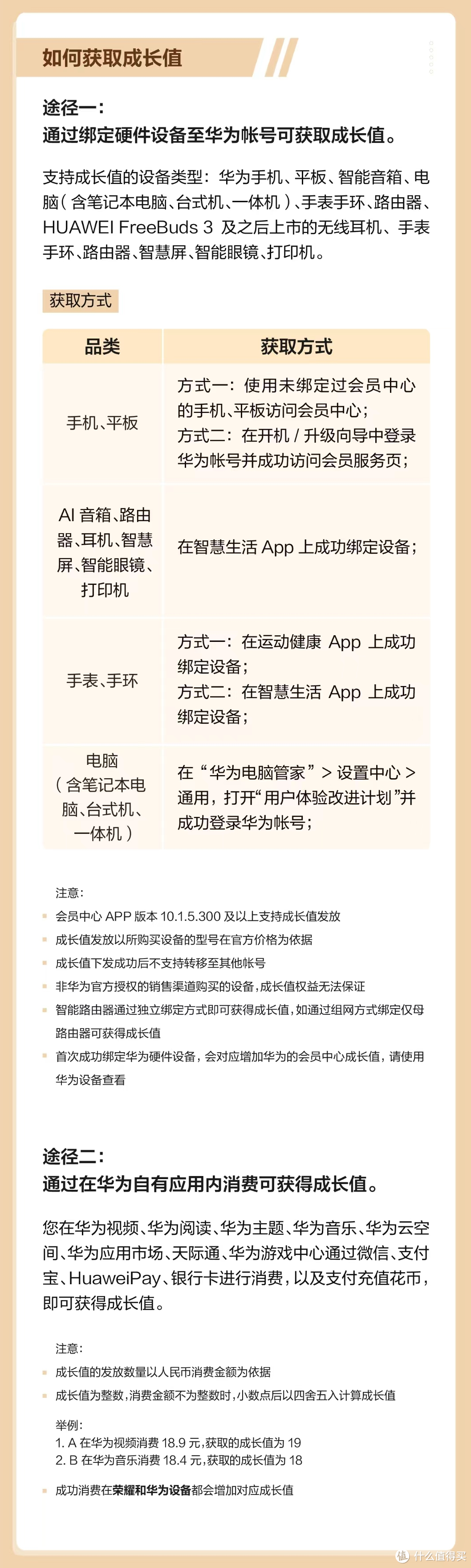 华为竟然直接送飞猪F4会员！