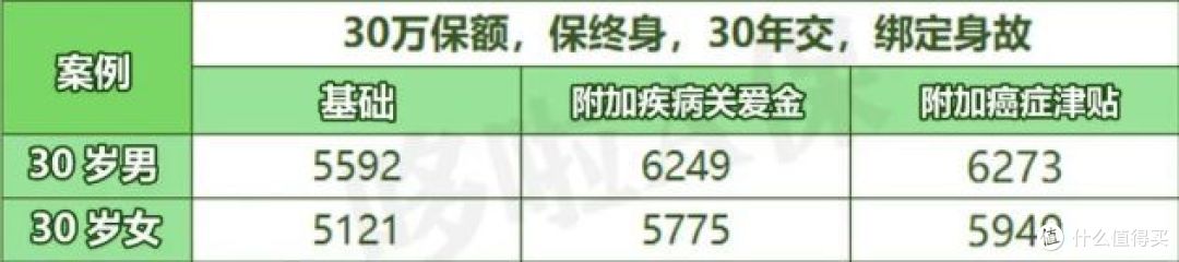 超级玛丽max,4大亮点,但这1坑把我劝退!