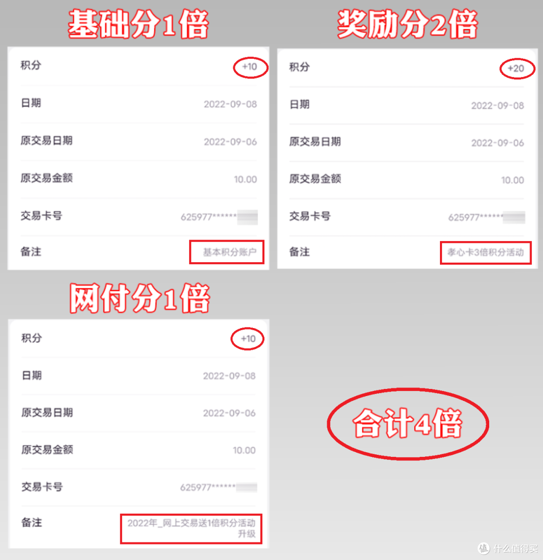 神卡原来还能这么玩,年费用一年免一年