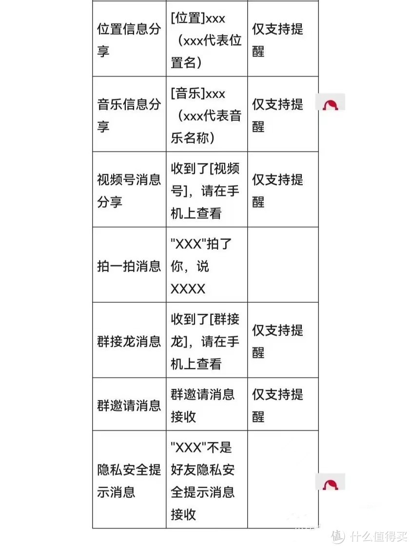 华为WATCH终于能支持微信了