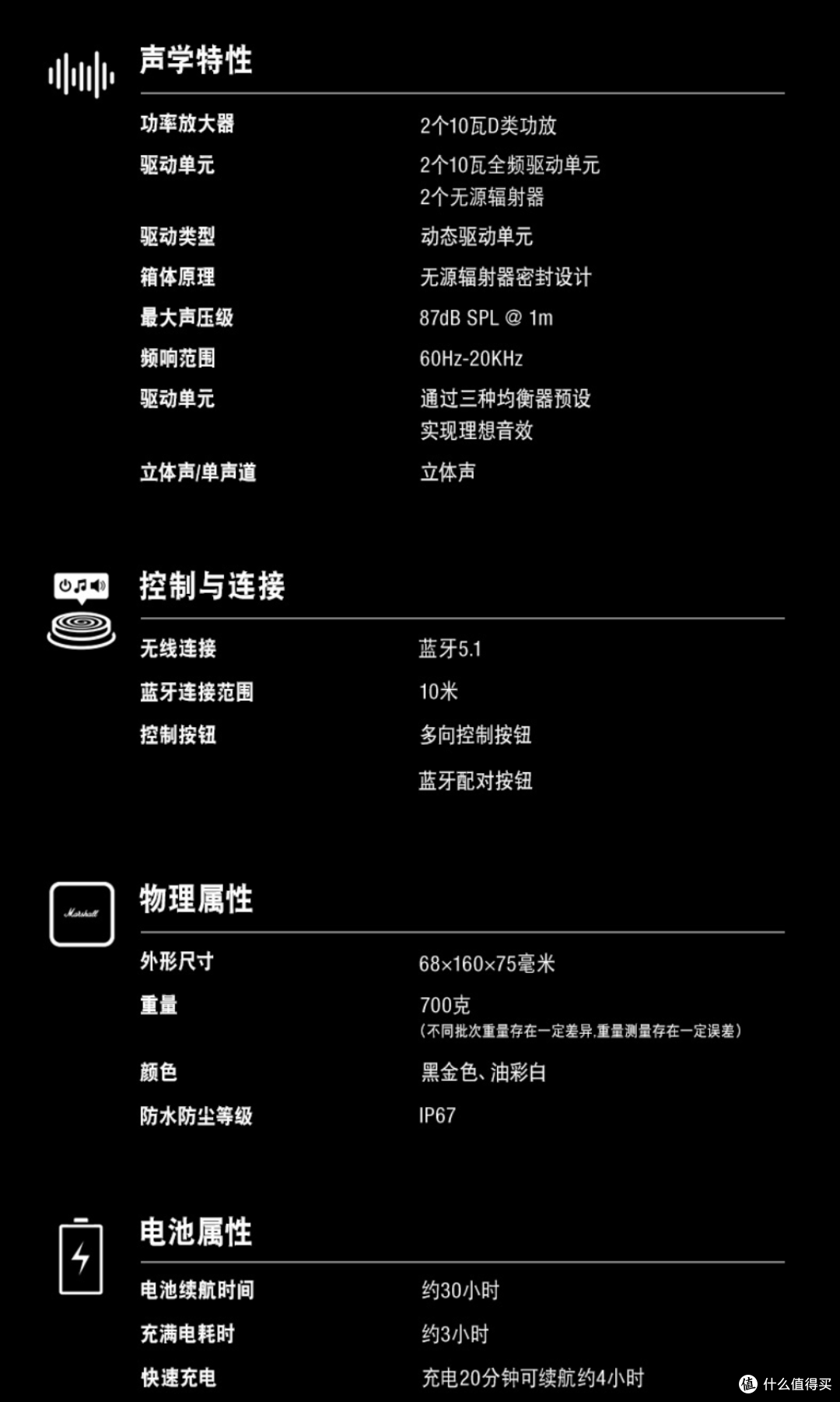工作娱乐两不误,出差也可以享受好声音!9款便携大品牌高品质蓝牙音箱推荐