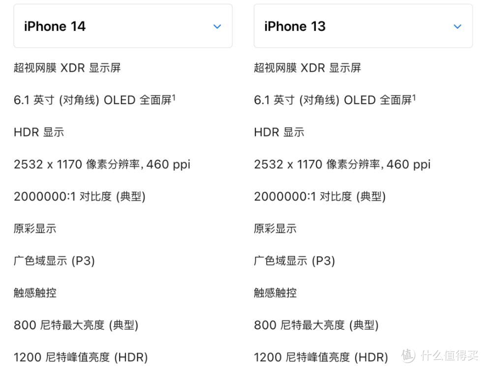 槽点变亮点，苹果这波太秀了