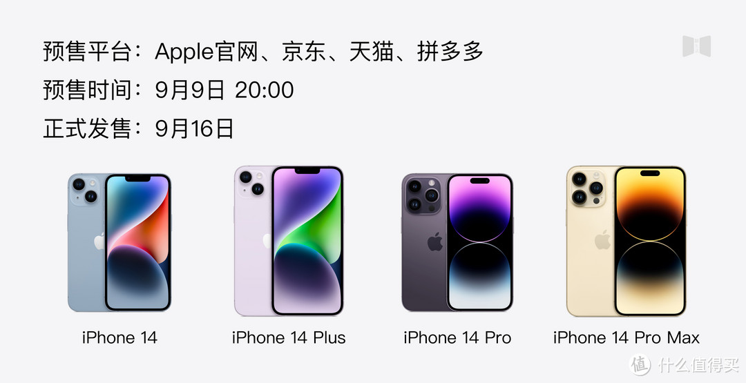 抢iPhone 14首发！哪种购买方式有叠加优惠？