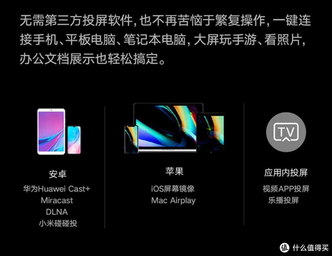 千元投影大乱斗：小明 Q1 Pro，知麻Z1，微果 C1 pro，哈趣 K1