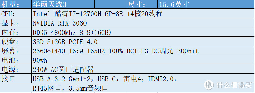 大学生笔记本电脑怎么选？