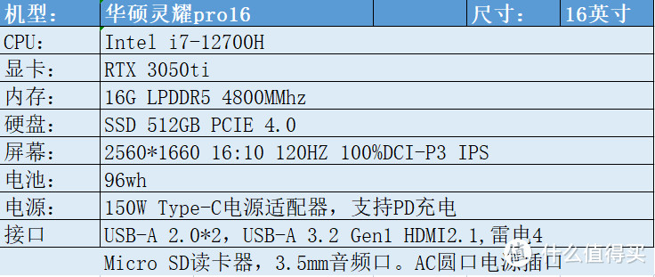 大学生笔记本电脑怎么选？