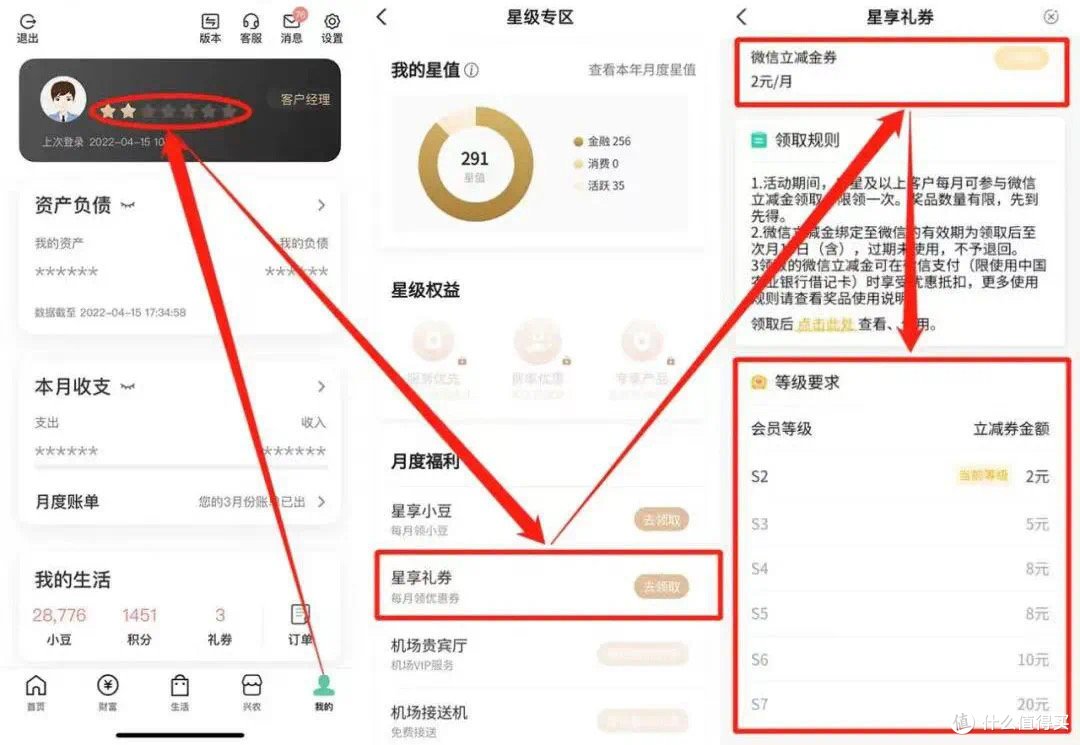 速度来领,有卡就能领立减金,每月都有别错过!