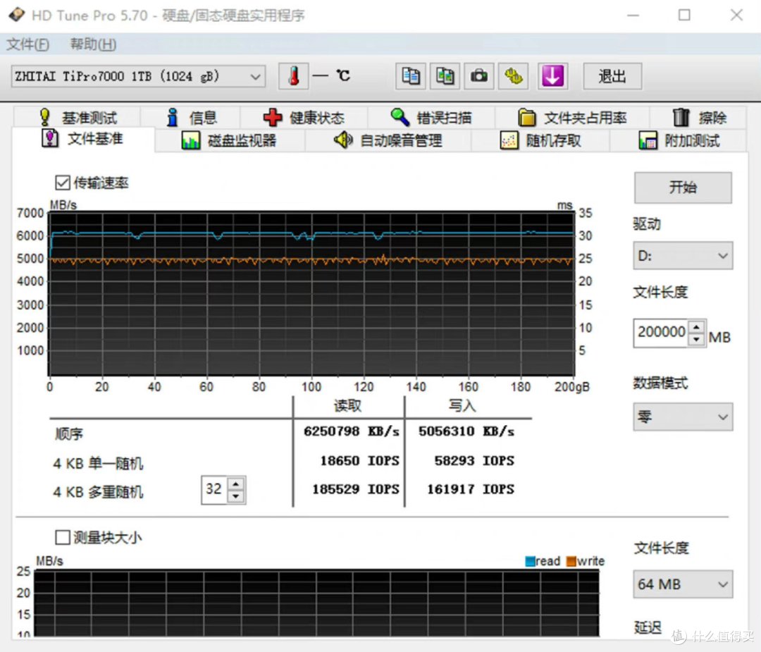 电脑不够流畅？TiPro7000让你秒进游戏快人一步