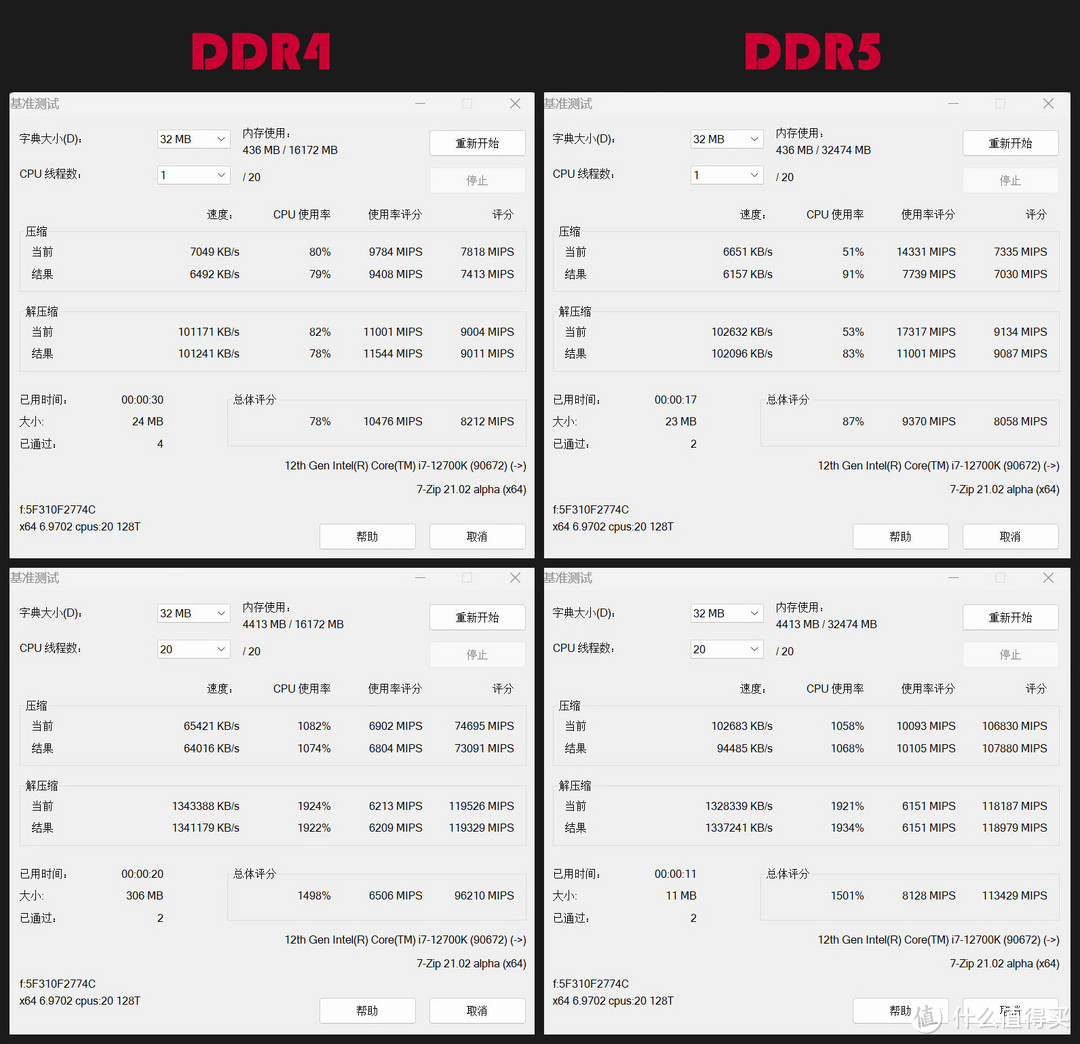 硬件约架 篇十四：DDR5和DDR4内存有啥区别？装台威武的主机测试下