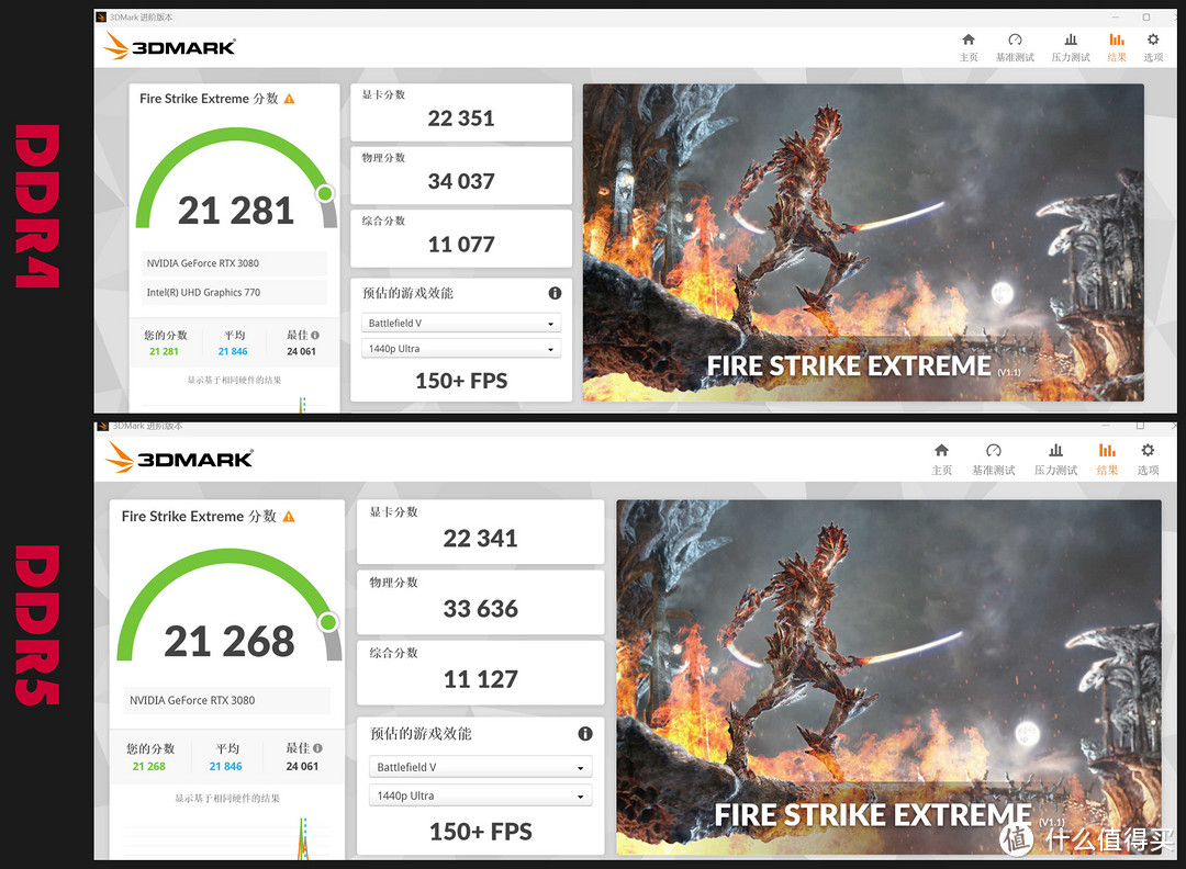 硬件约架 篇十四：DDR5和DDR4内存有啥区别？装台威武的主机测试下